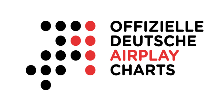 Airplay Charts 2017 über 160.000 Mal Ed Sheeran im Radio